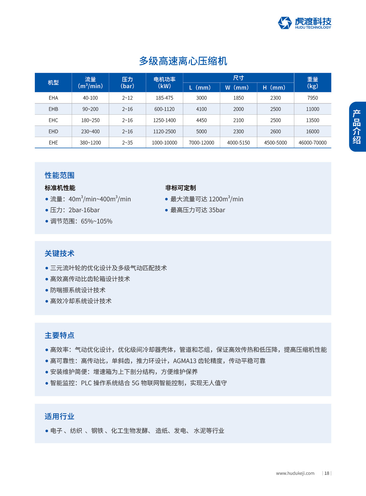 英国威廉希尔公司科技11（客户）22.jpg