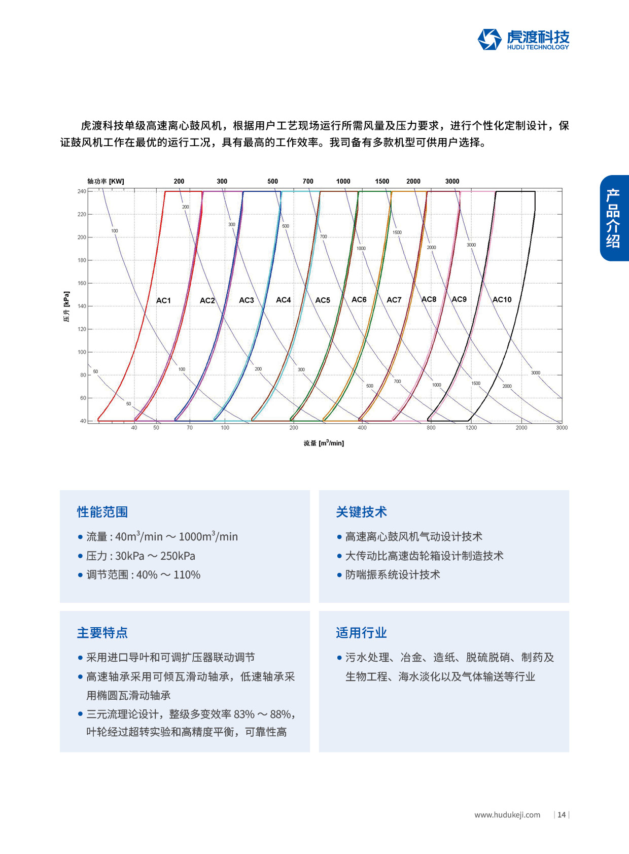 英国威廉希尔公司科技11（客户）18.jpg